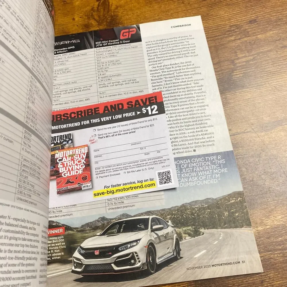 MOTOR TREND MAGAZINE-------NOVEMBER 2020